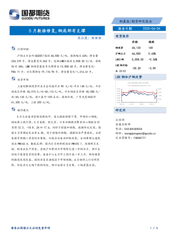 铜晨报：5月数据修复，铜底部有支撑
