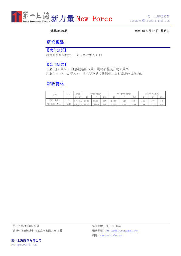 新力量New Force总第3568期