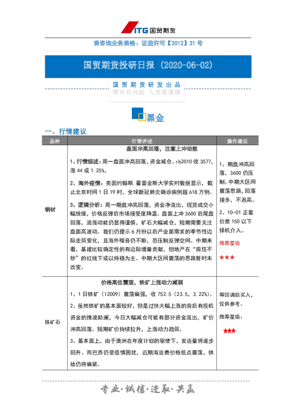 国贸期货投研日报