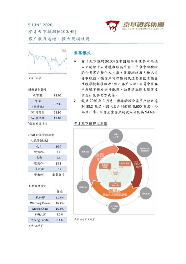 客户数目递增，扩大规模效应