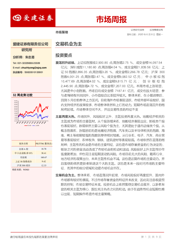 市场周报：交易机会为主