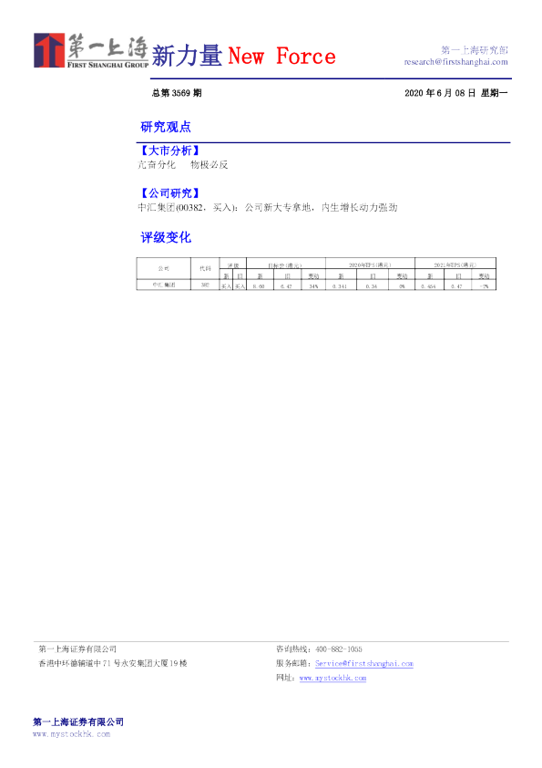 新力量New Force总第3569期