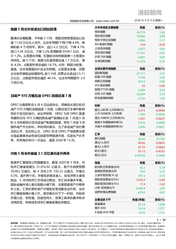 港股朝闻