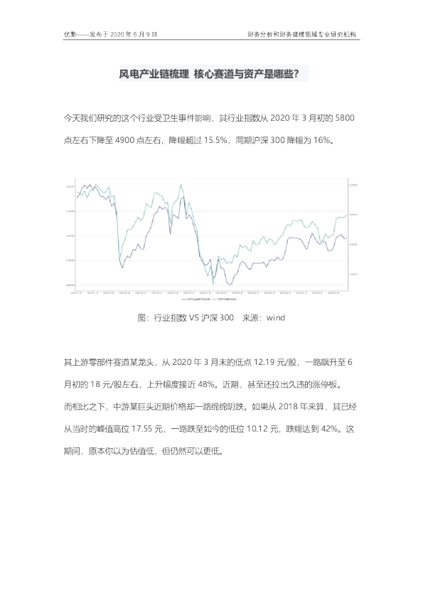 风电产业链梳理 核心赛道与资产是哪些？