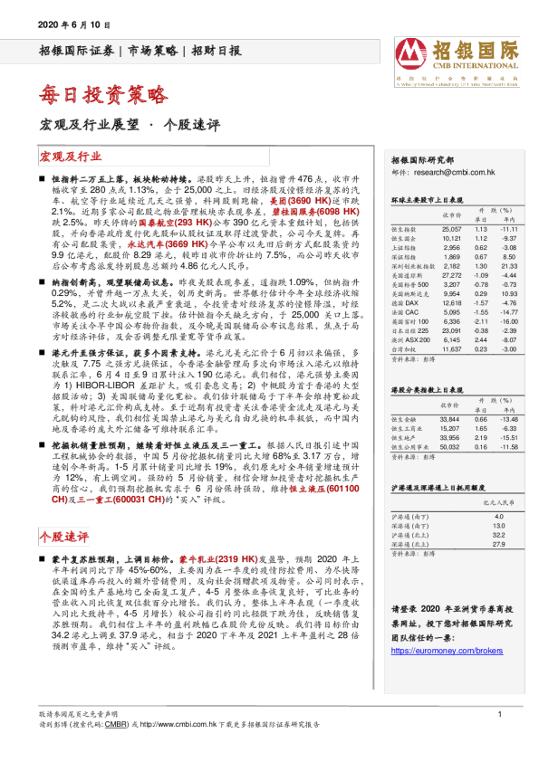 招财日报：每日投资策略