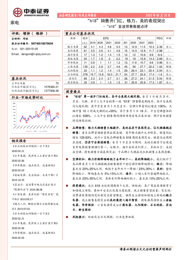 家电：“618”首波预售数据点评-“618”销售开门红，格力、美的表现突出