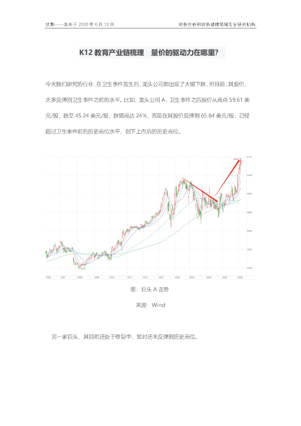 K12教育产业链梳理 量价的驱动力在哪里？