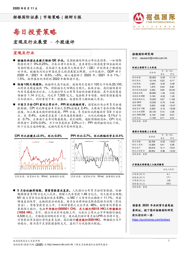 招财日报：每日投资策略
