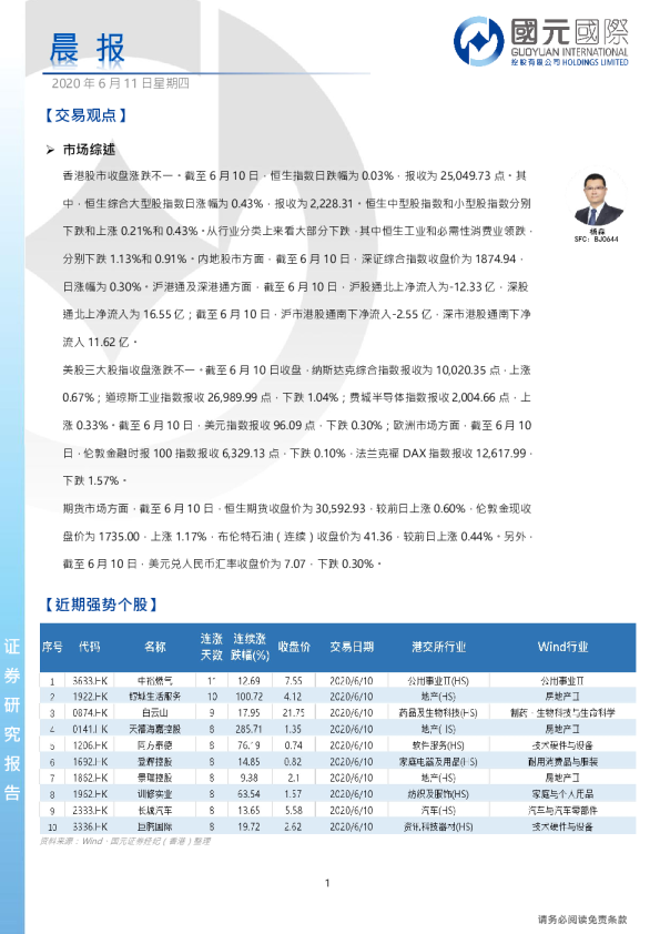 国元国际晨报