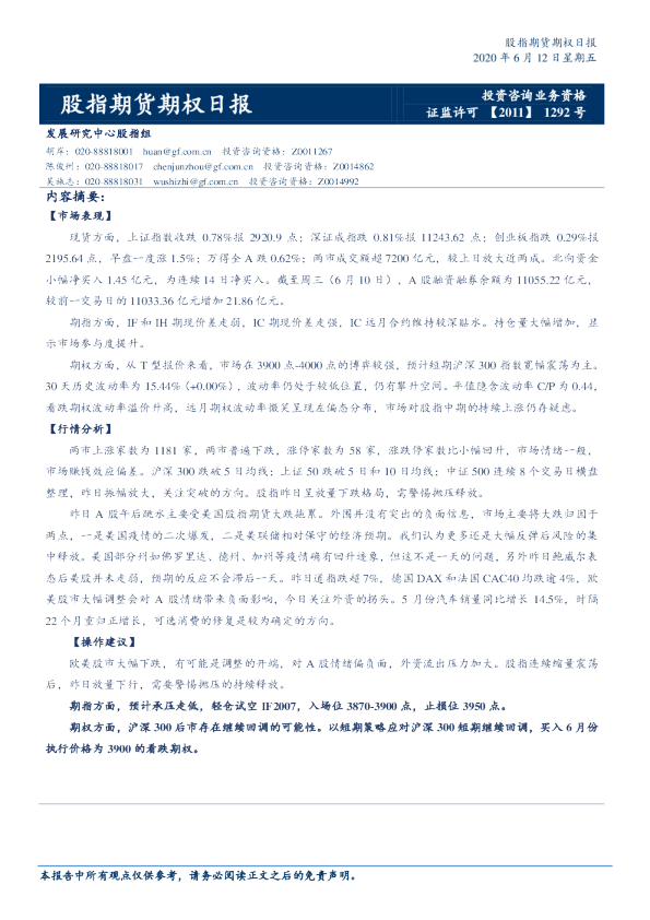 股指期货期权日报