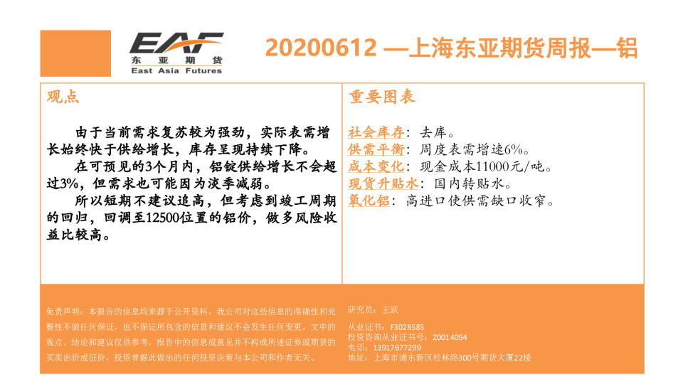 铝周报