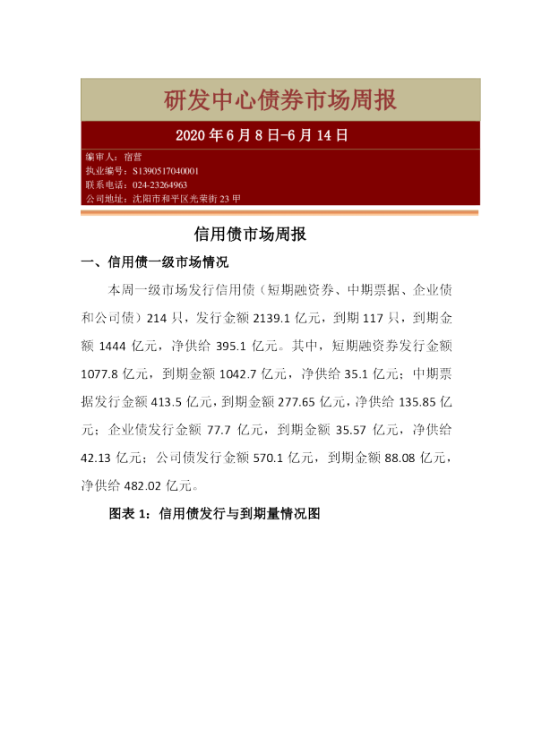 信用债市场周报