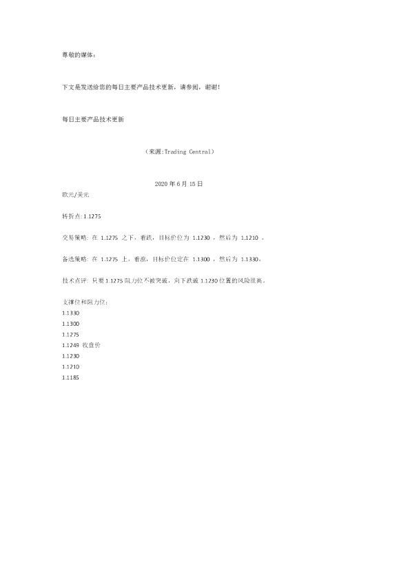 每日主要产品技术更新