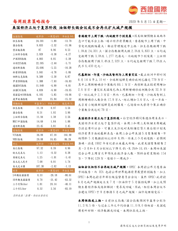 每周股票策略报告