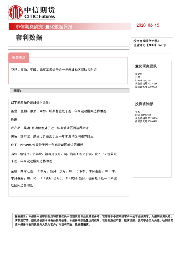 量化数据日报：套利数据