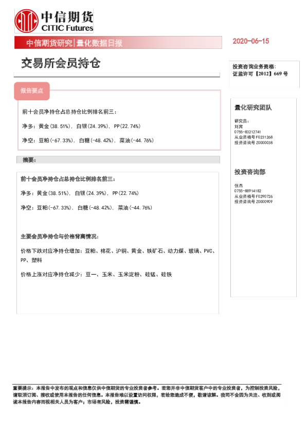 量化数据日报：交易所会员持仓