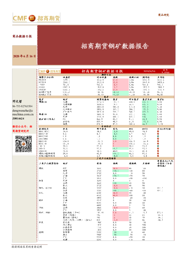 钢矿数据报告