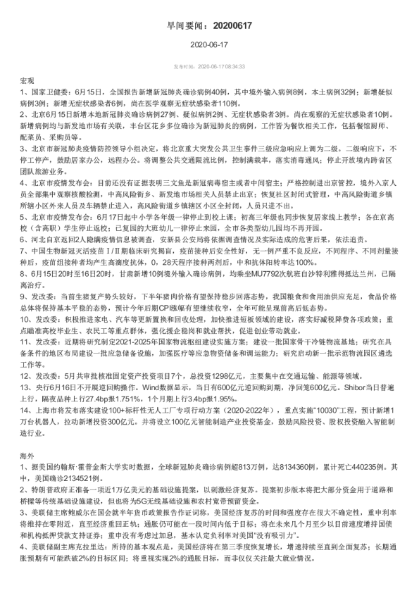 早间要闻