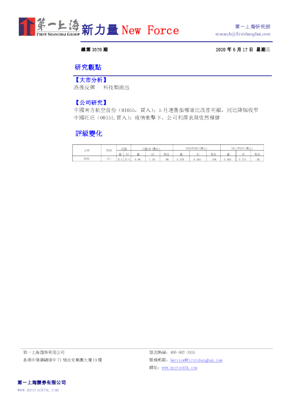 新力量New Force总第3576期