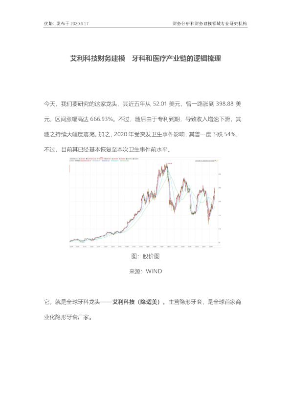 艾利科技财务建模 牙科和医疗产业链的逻辑梳理