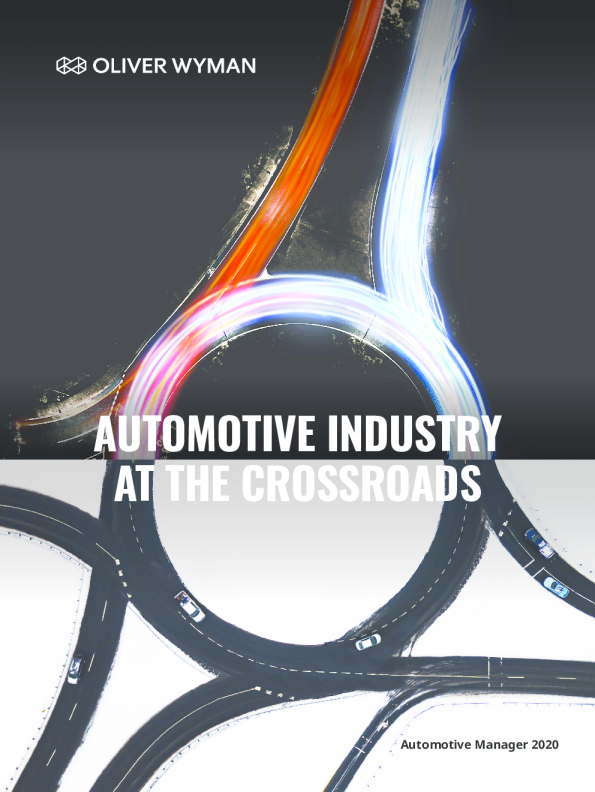 十字路口的汽车工业