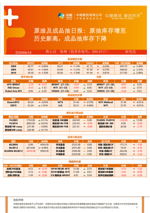 原油及成品油日报：原油库存增至历史新高，成品油库存下降