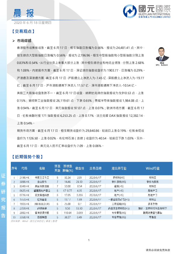 国元国际晨报