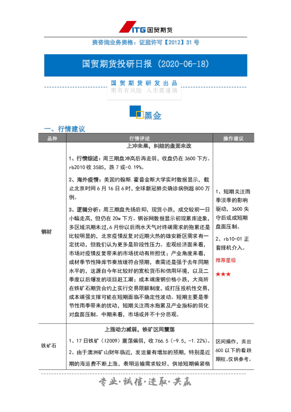 投研日报：黑金