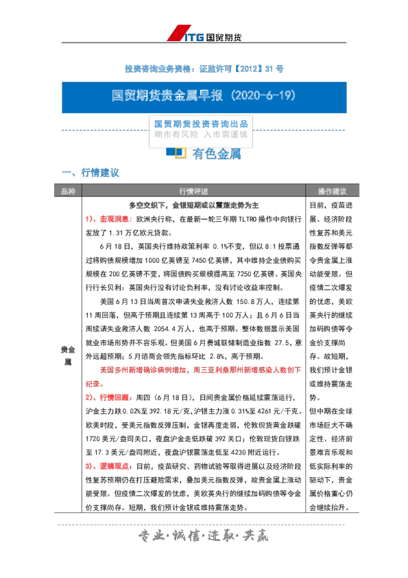 贵金属早报：有色金属