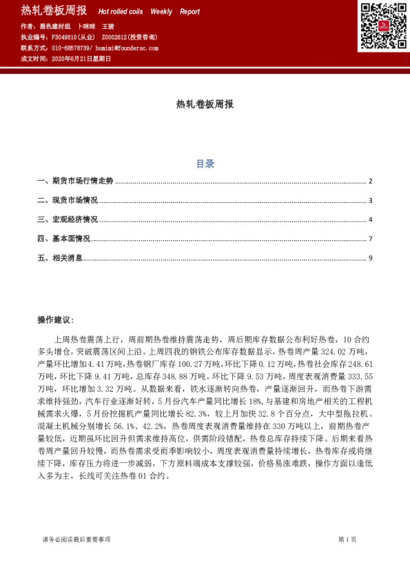 方正中期期货热轧卷板周报