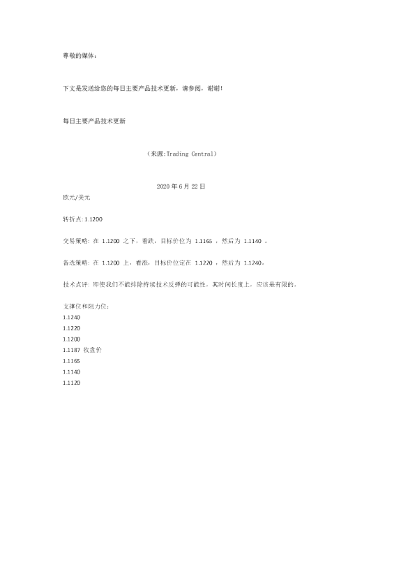 每日主要产品技术更新