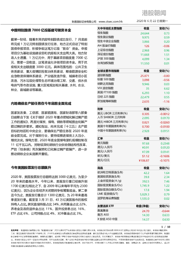 港股朝闻