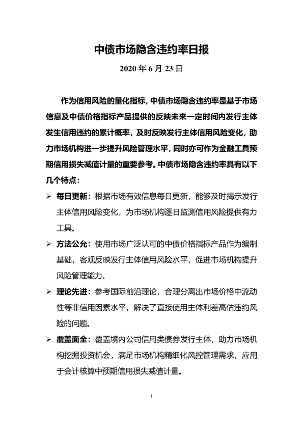 中债市场隐含违约率日报