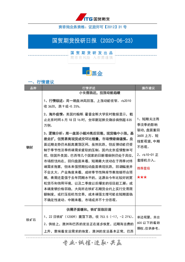 投研日报：黑金