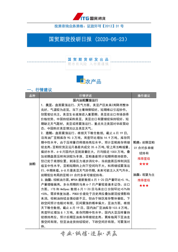 投研日报-农产品