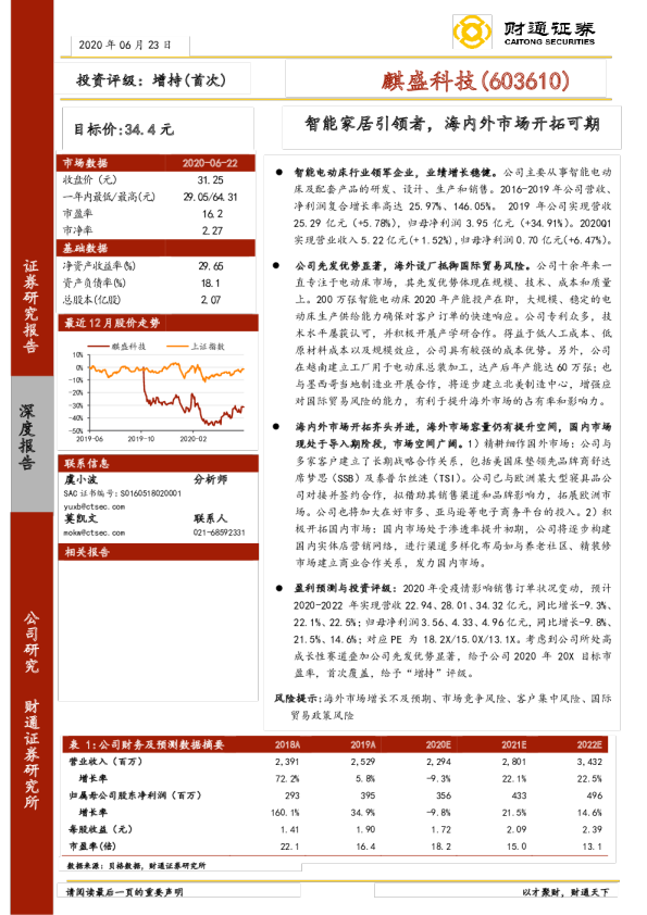 智能家居引领者，海内外市场开拓可期