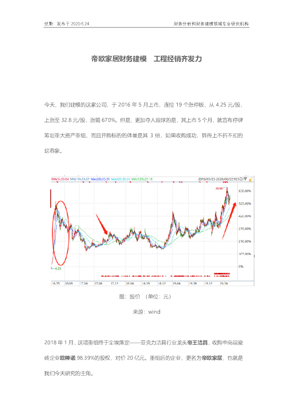 家具：帝欧家居财务建模 工程经销齐发力