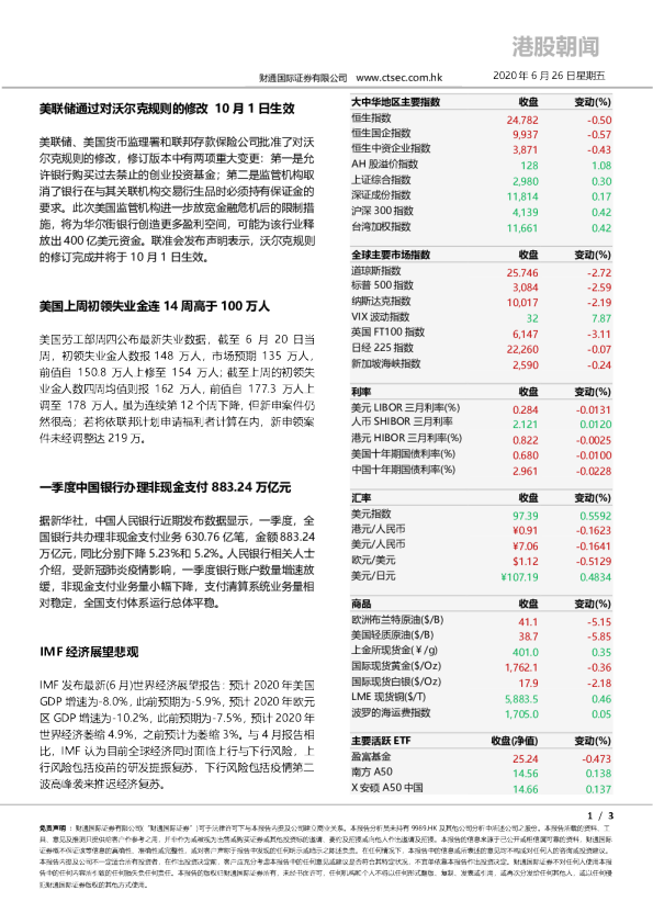 港股朝闻