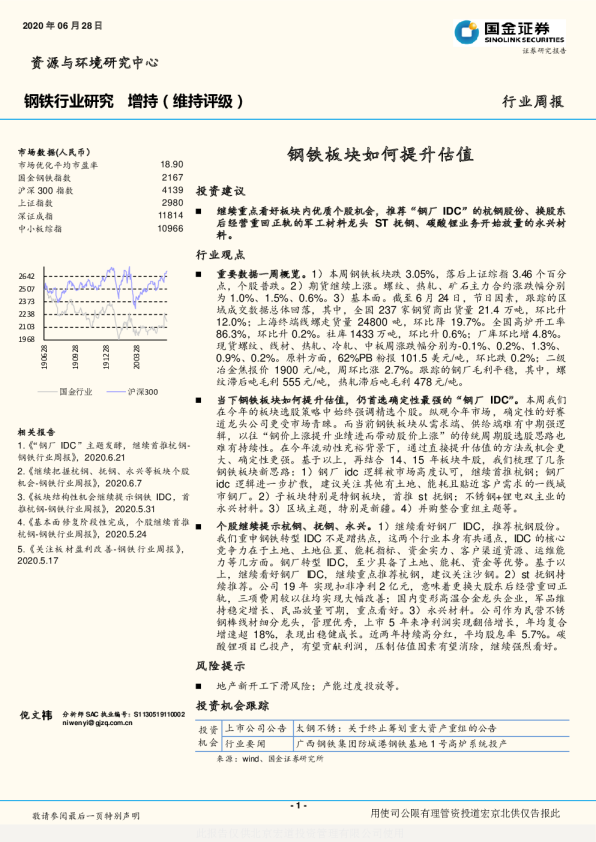 钢铁行业：钢铁板块如何提升估值
