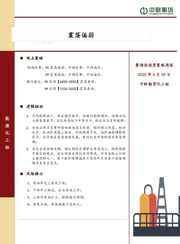 聚烯烃投资策略周报：震荡偏弱