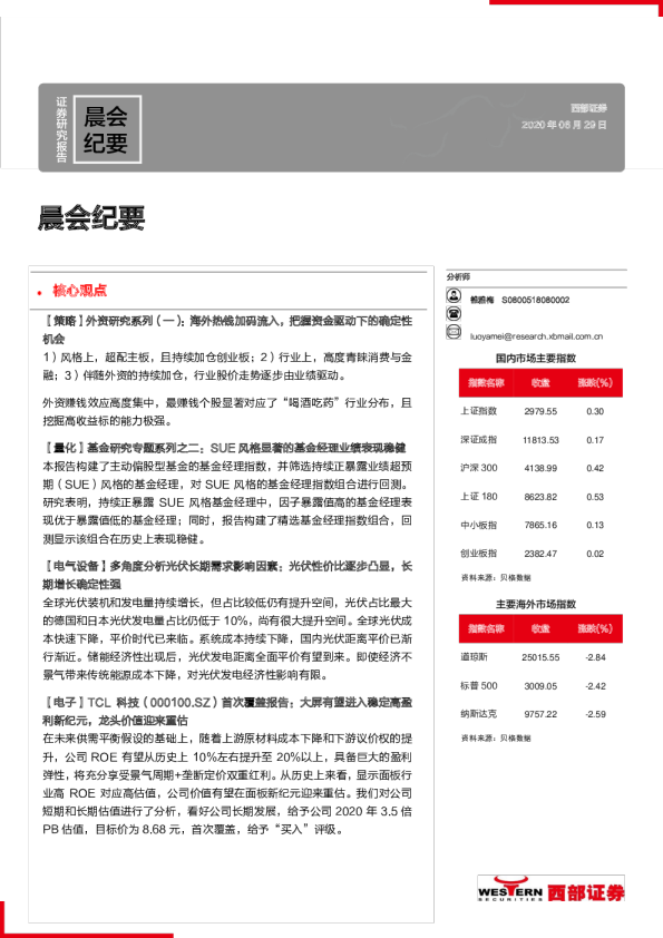 晨会纪要
