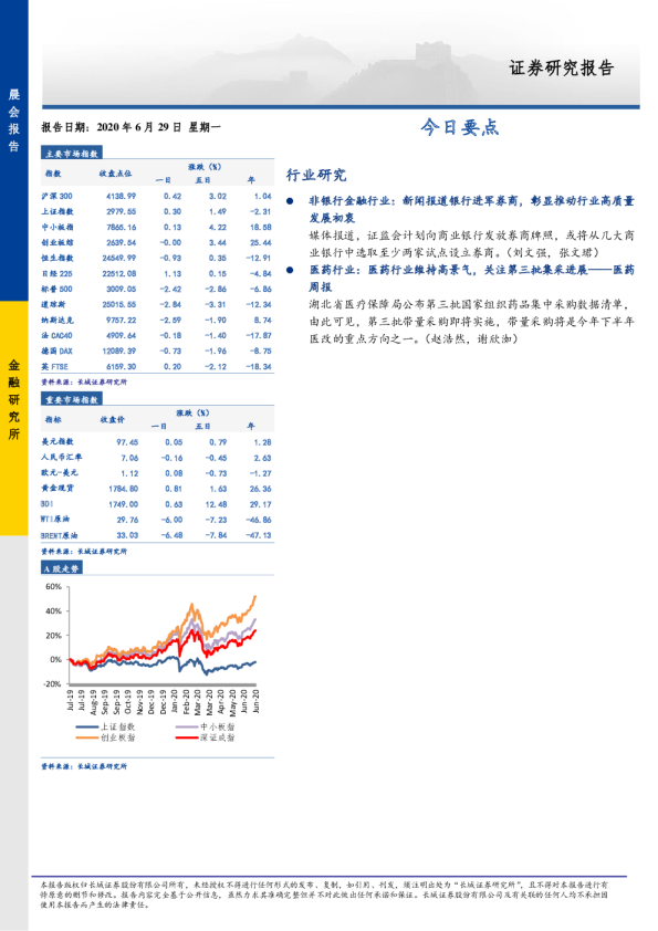 长城证券今日要点