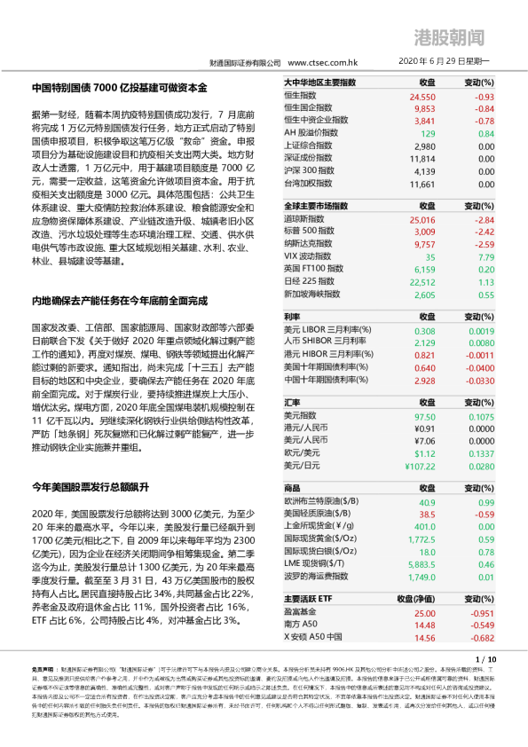 港股朝闻