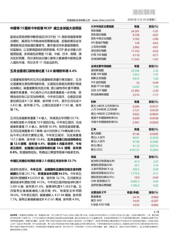 港股朝闻