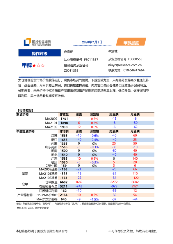 国投安信期货甲醇晨报