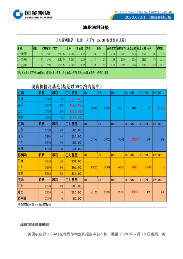 油脂油料日报-200701