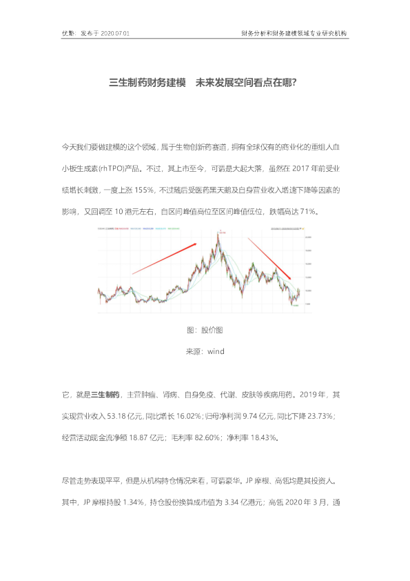 三生制药财务建模 未来发展空间看点在哪？