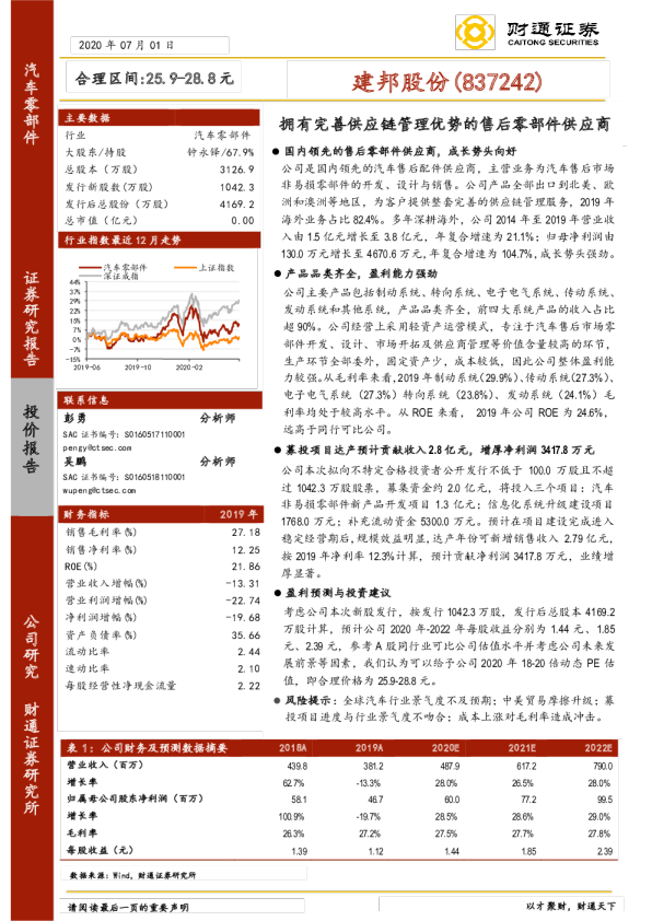 拥有完善供应链管理优势的售后零部件供应商