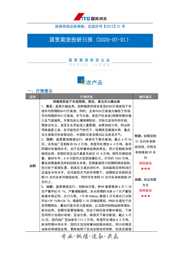 投研日报：农产品