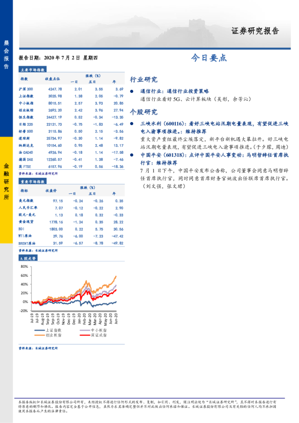 长城证券晨会报告